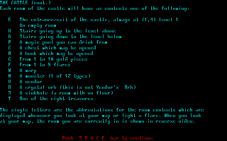 Screenshot Thumbnail / Media File 1 for Amulet Of Yendor (1985)(Keypunch)