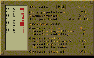 Screenshot Thumbnail / Media File 1 for Caesar (1992)(Impressions Games)