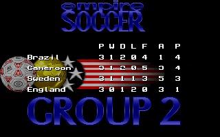 Screenshot Thumbnail / Media File 1 for Empire Soccer (1994)(Empire Interactive Entertainment)