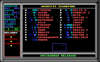 Screenshot Thumbnail / Media File 1 for Red Storm Rising (1988)(Microprose Software Inc)