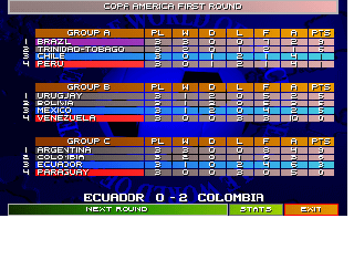 Screenshot Thumbnail / Media File 1 for Sensible World of Soccer 96 97 (1996)(Time Warner)